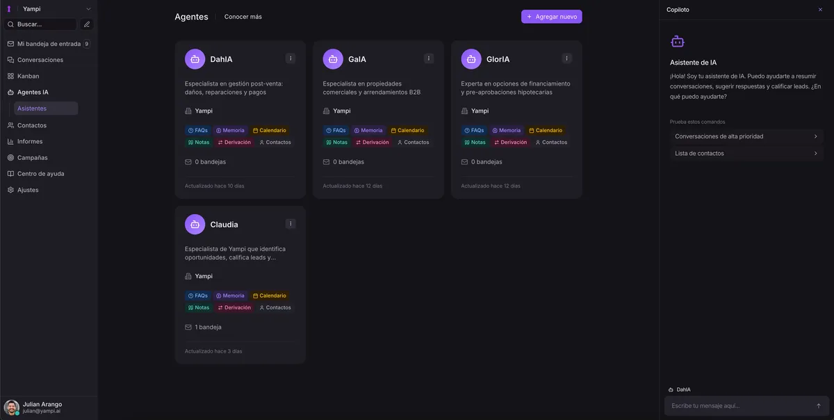 Vista previa del dashboard