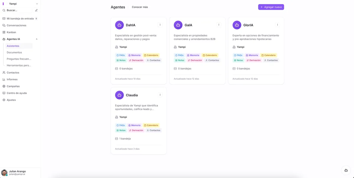 Vista previa del dashboard